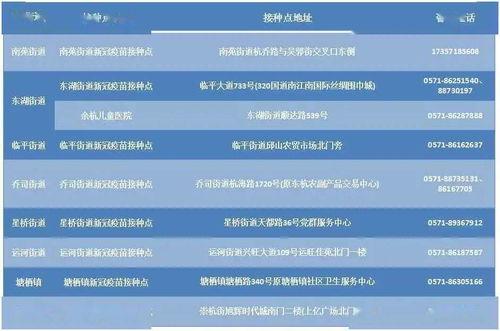 临平防控疫情头条,共筑防线，守护家园健康安全
