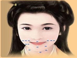 下巴有痣女明星,盘点下巴有痣的美丽女明星